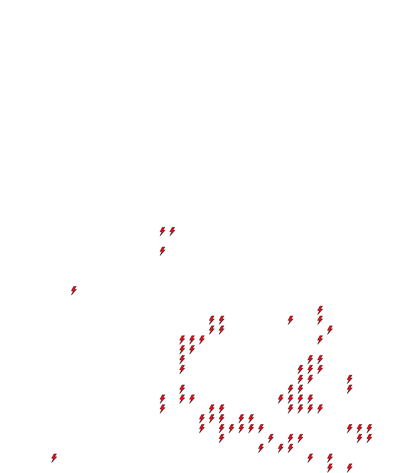 Lighthing Layer