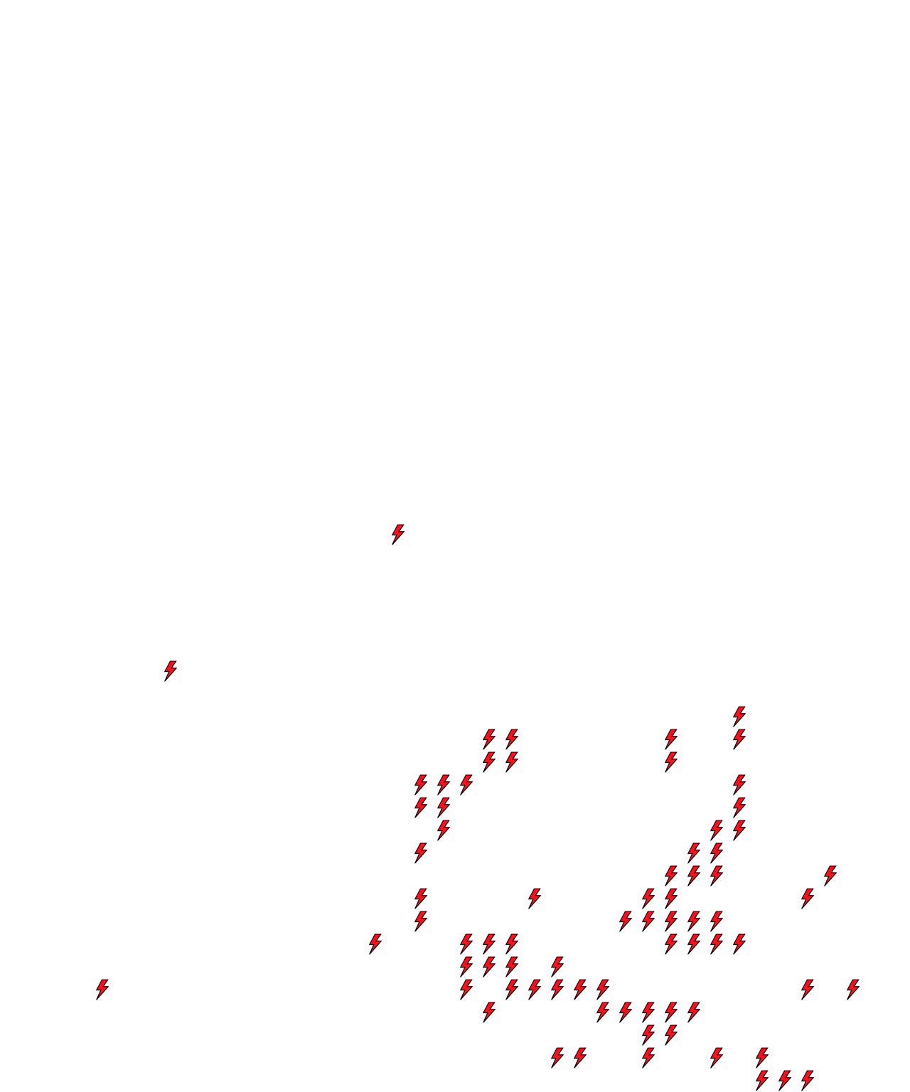 Lighthing Layer