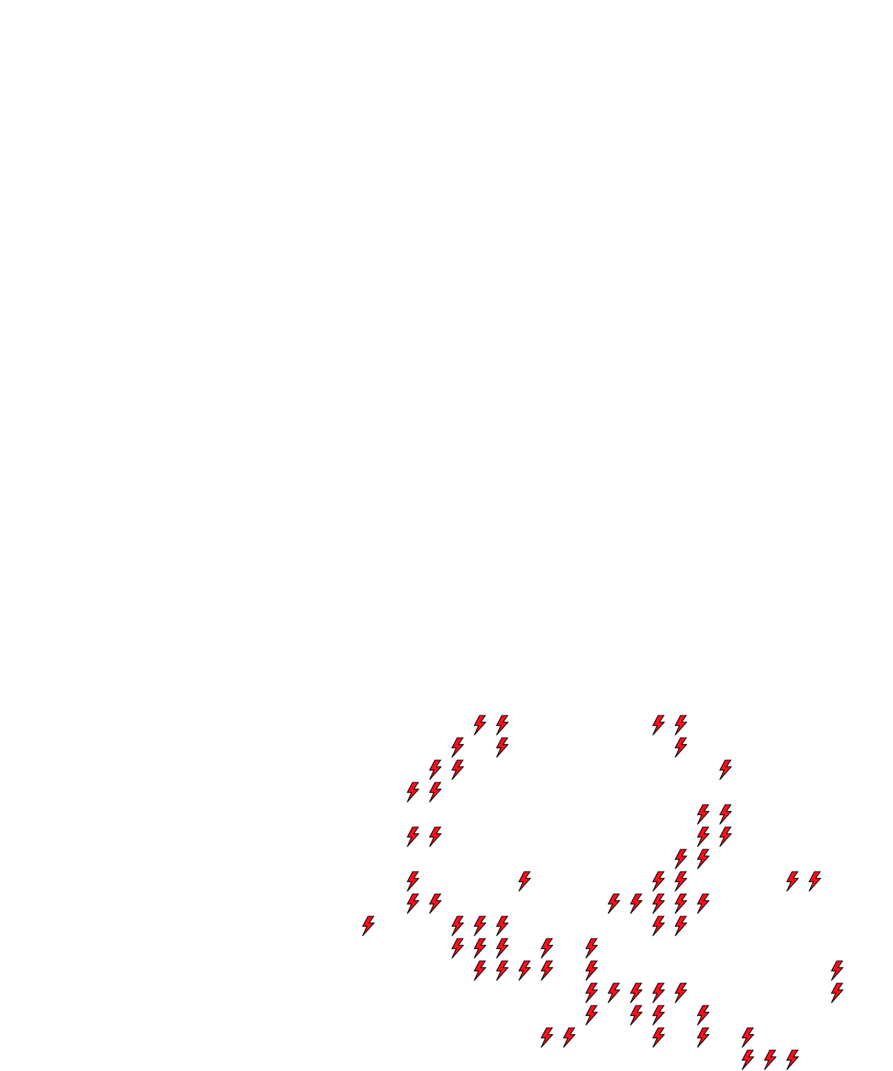 Lighthing Layer