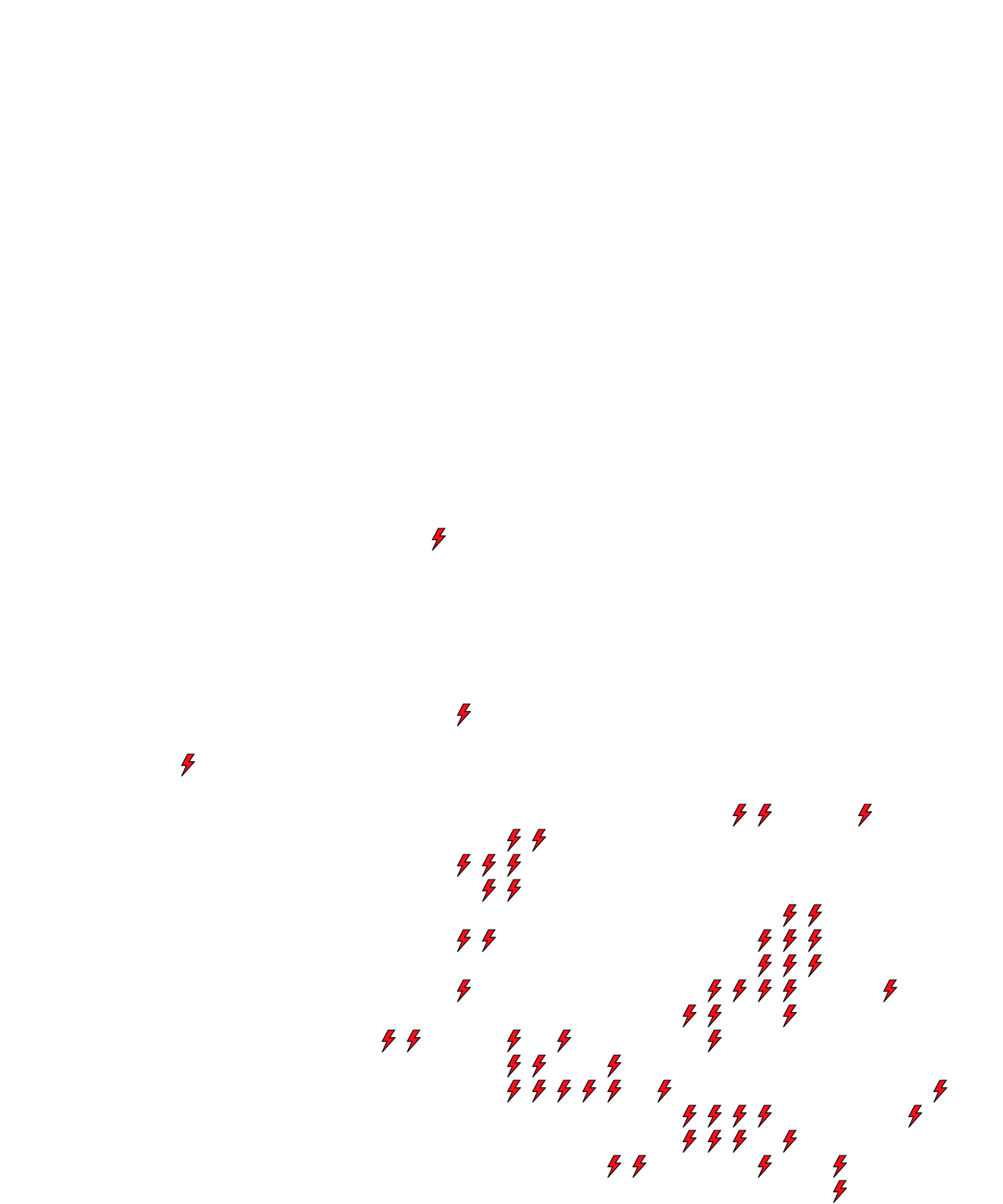 Lighthing Layer