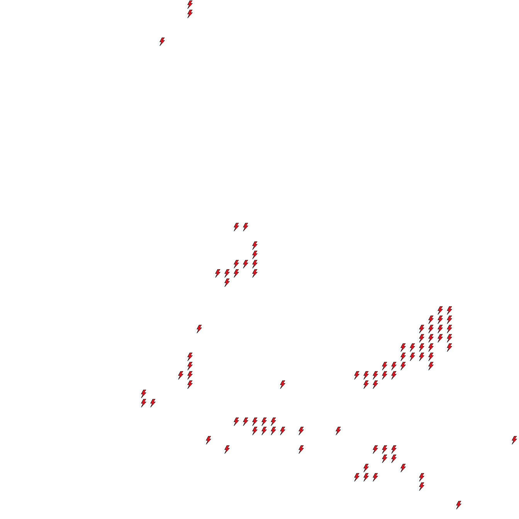 Lighthing Layer