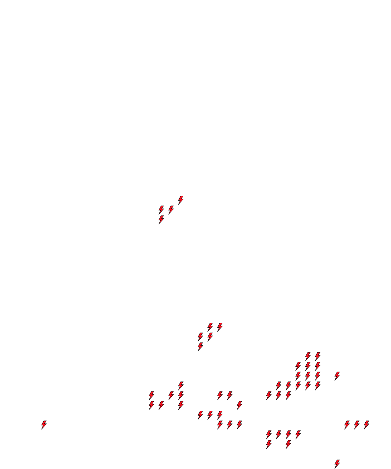Lighthing Layer