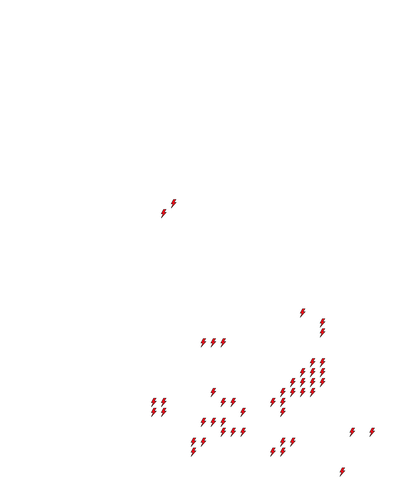 Lighthing Layer