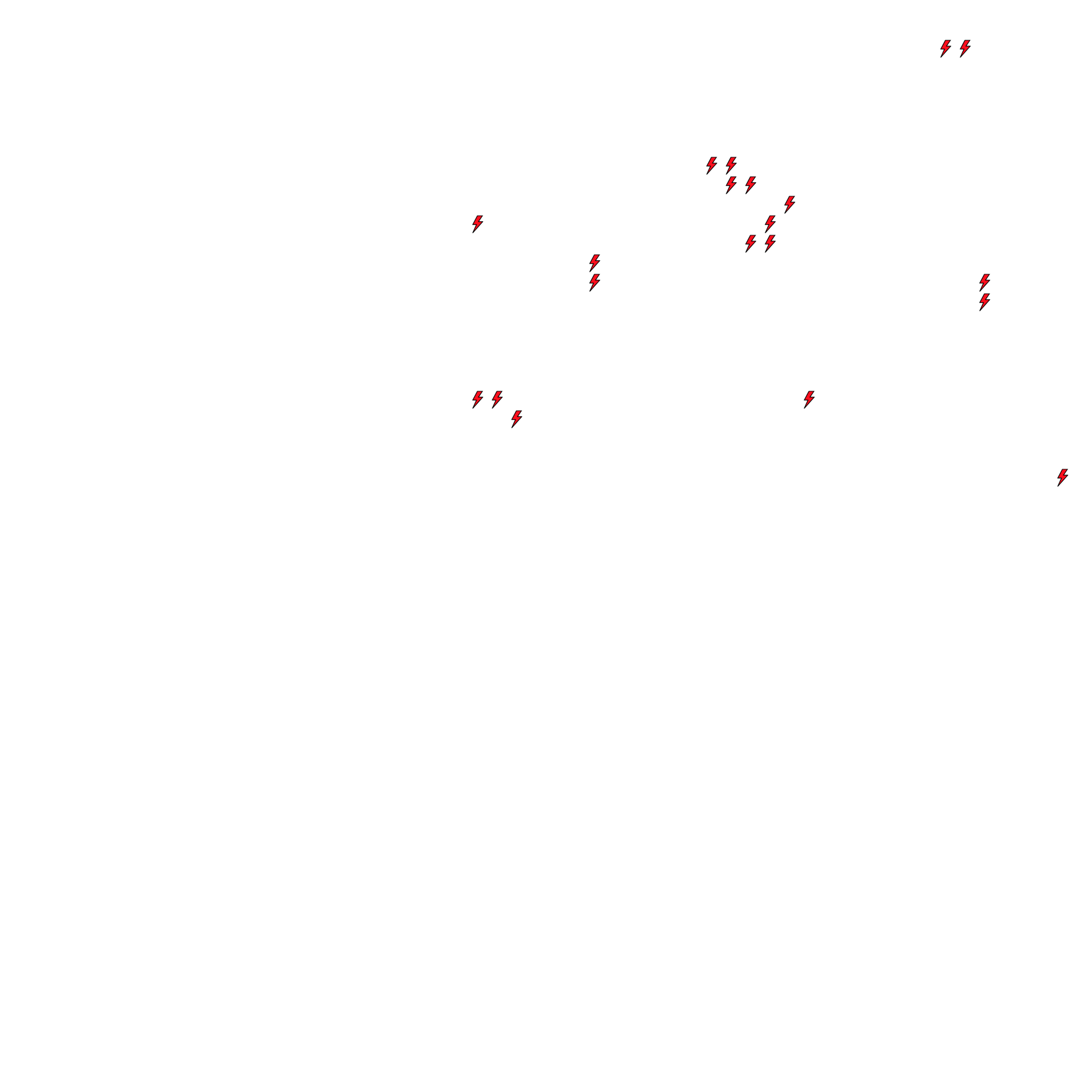 Lighthing Layer