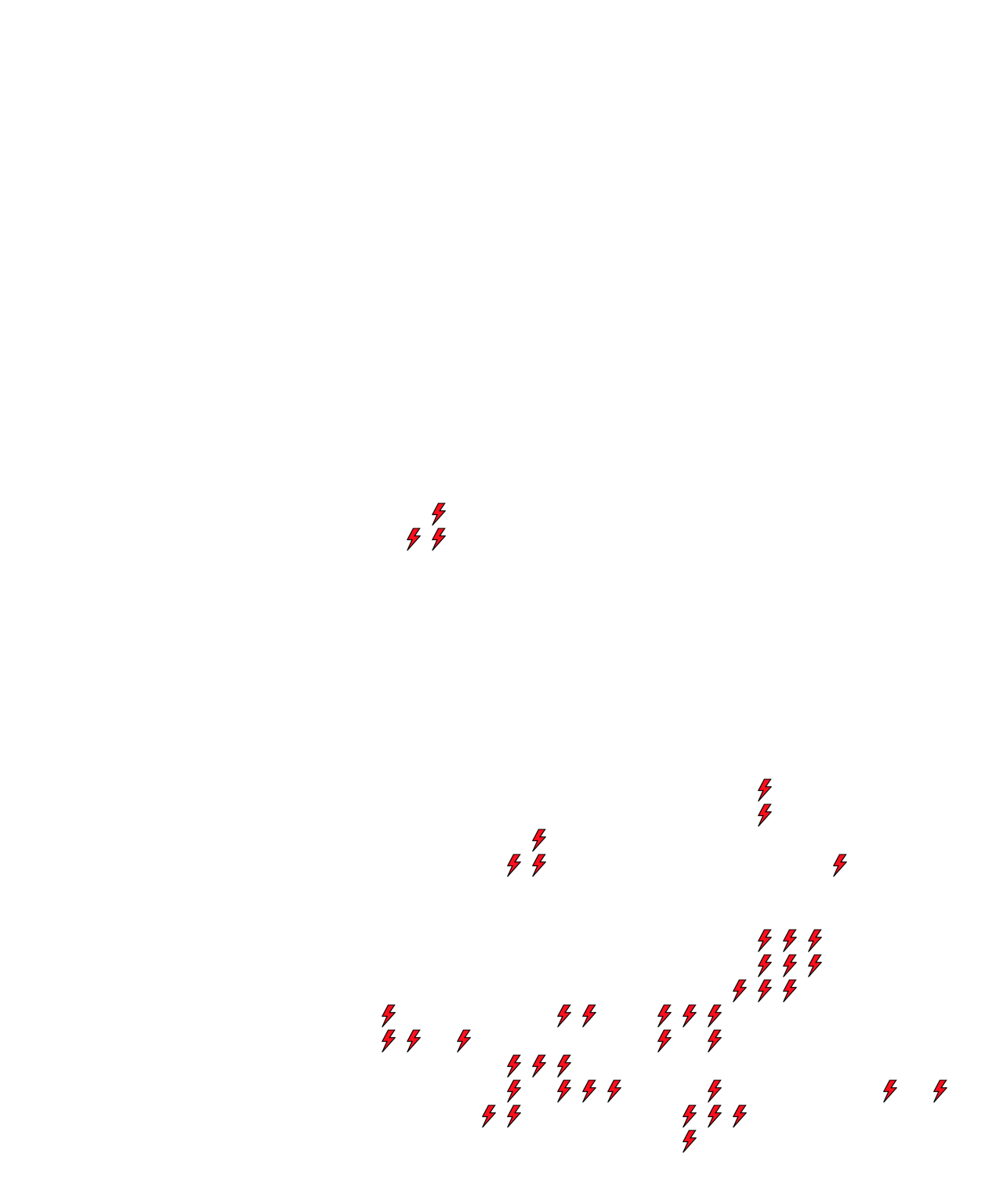 Lighthing Layer