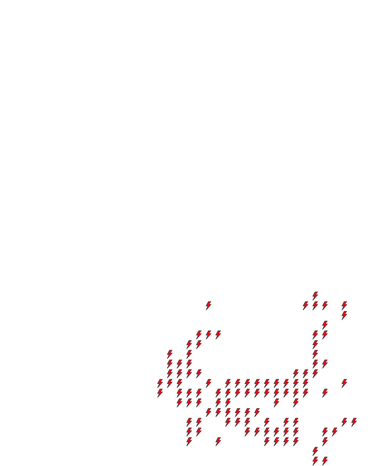 Lighthing Layer