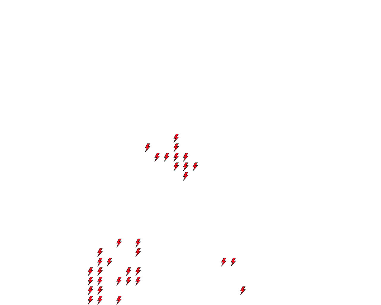 Lighthing Layer