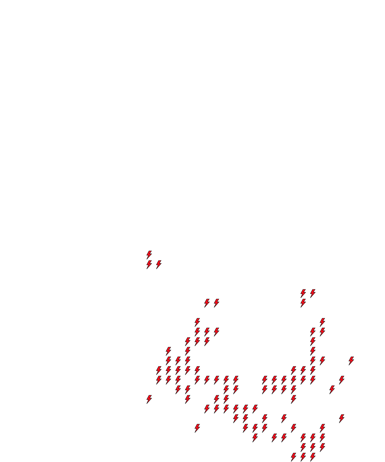 Lighthing Layer