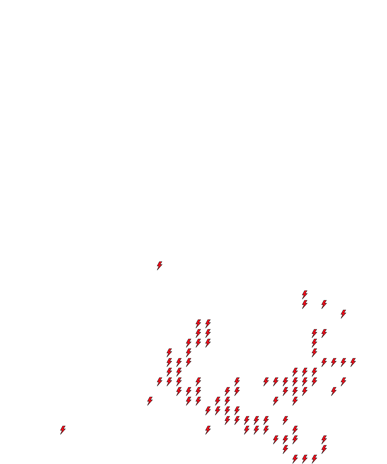 Lighthing Layer
