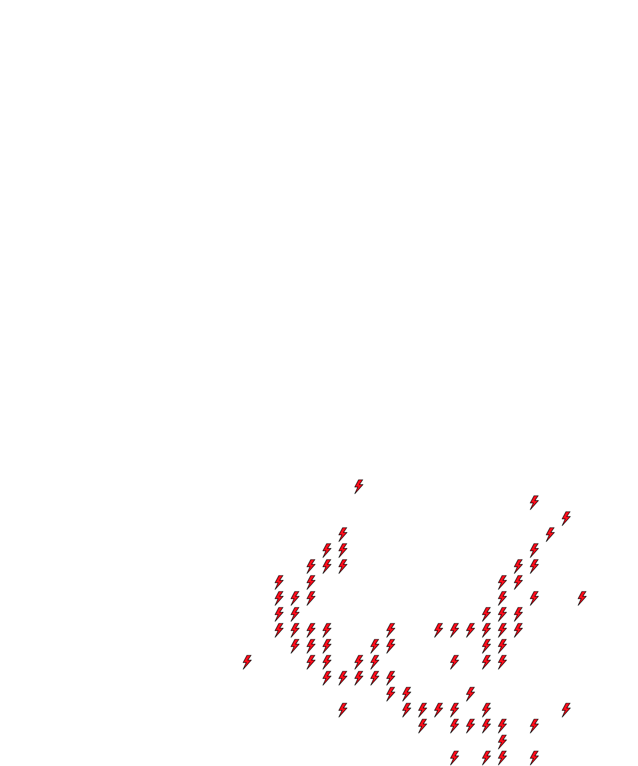Lighthing Layer
