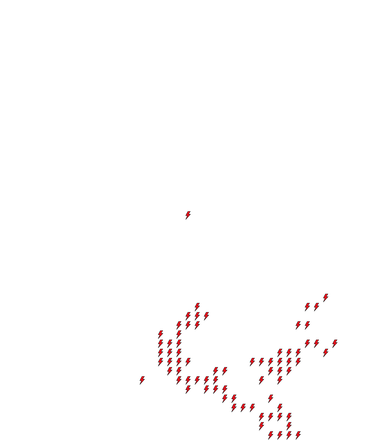 Lighthing Layer