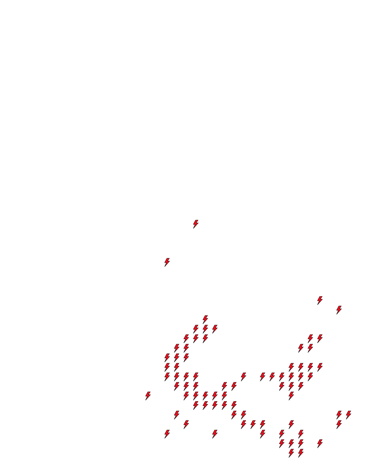 Lighthing Layer