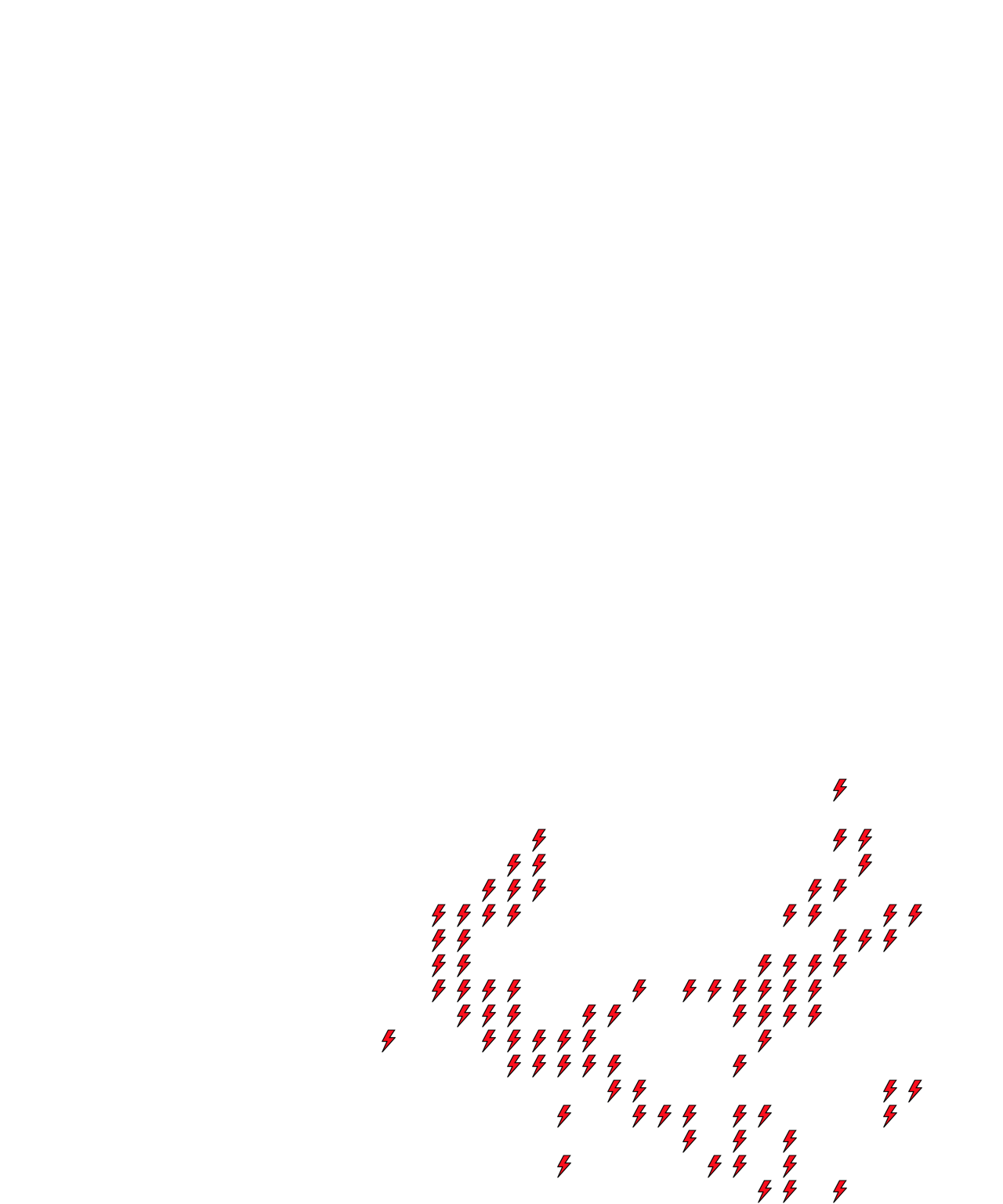 Lighthing Layer