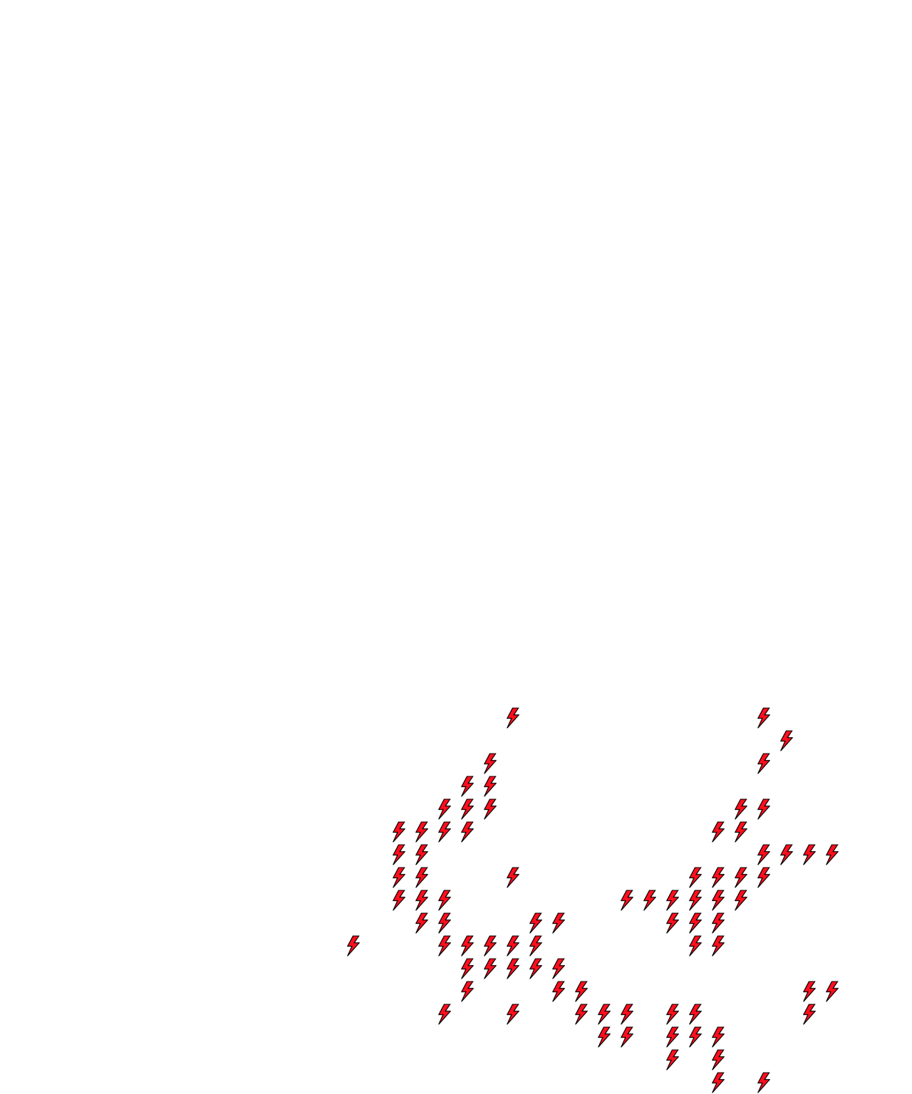 Lighthing Layer