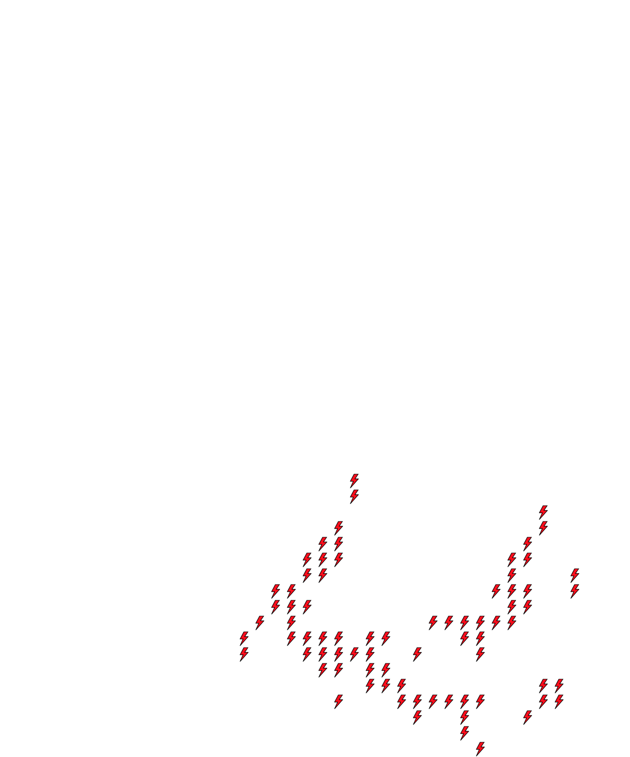 Lighthing Layer