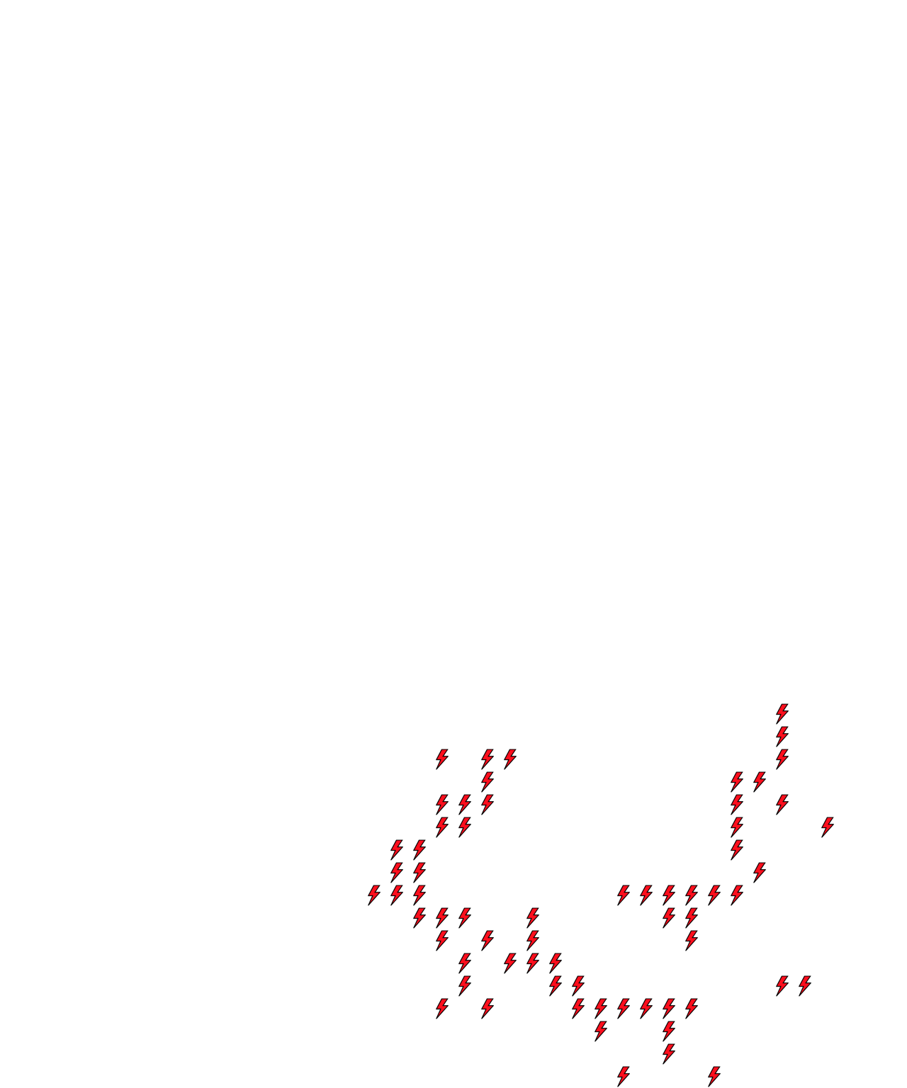 Lighthing Layer