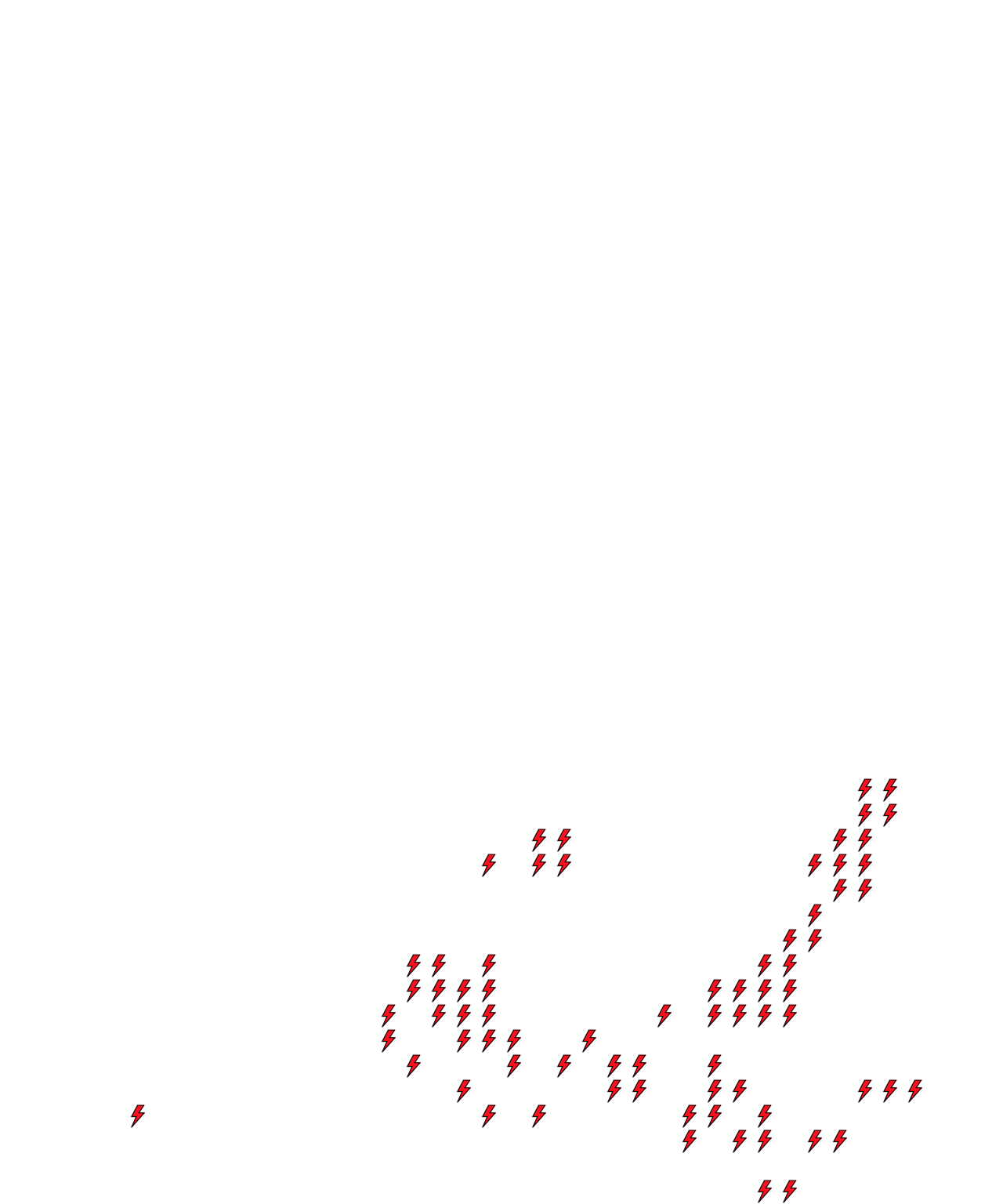 Lighthing Layer