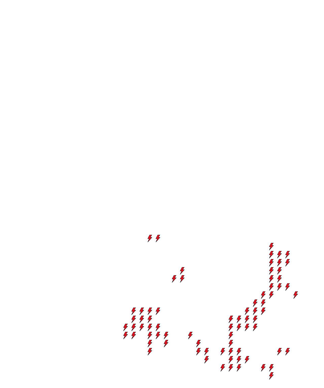 Lighthing Layer