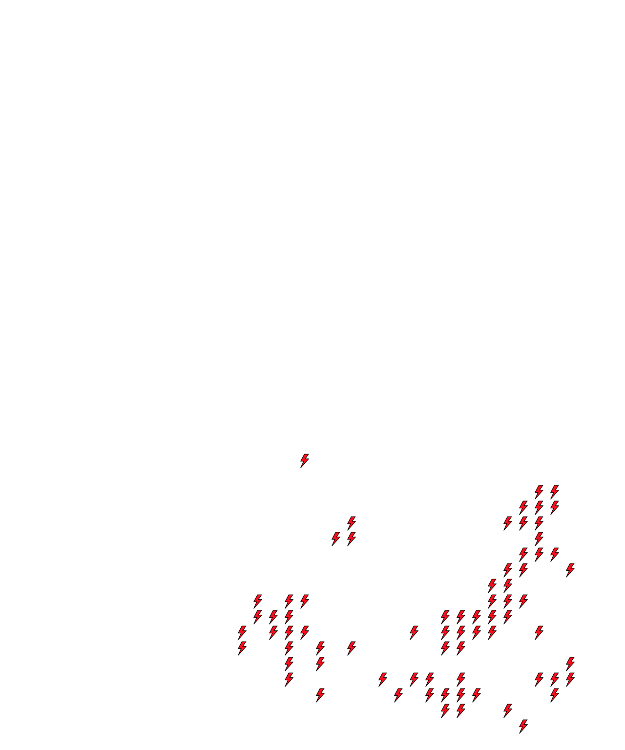 Lighthing Layer