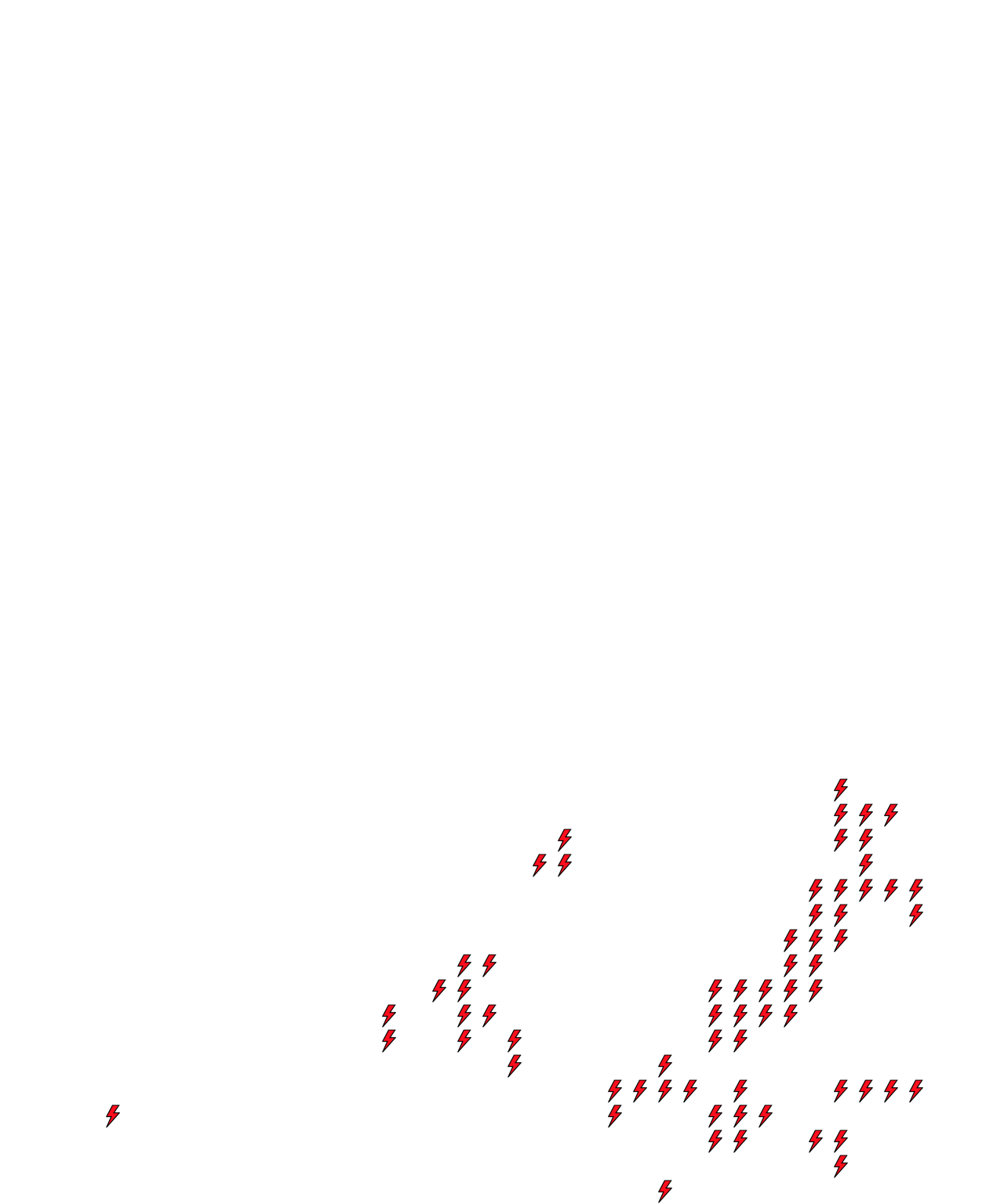 Lighthing Layer