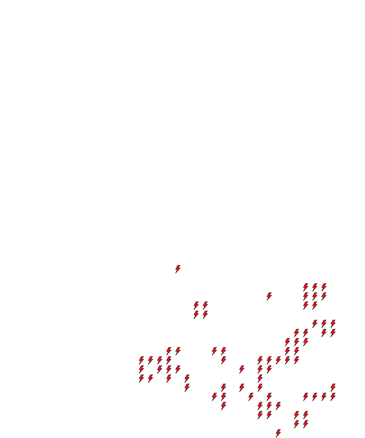 Lighthing Layer