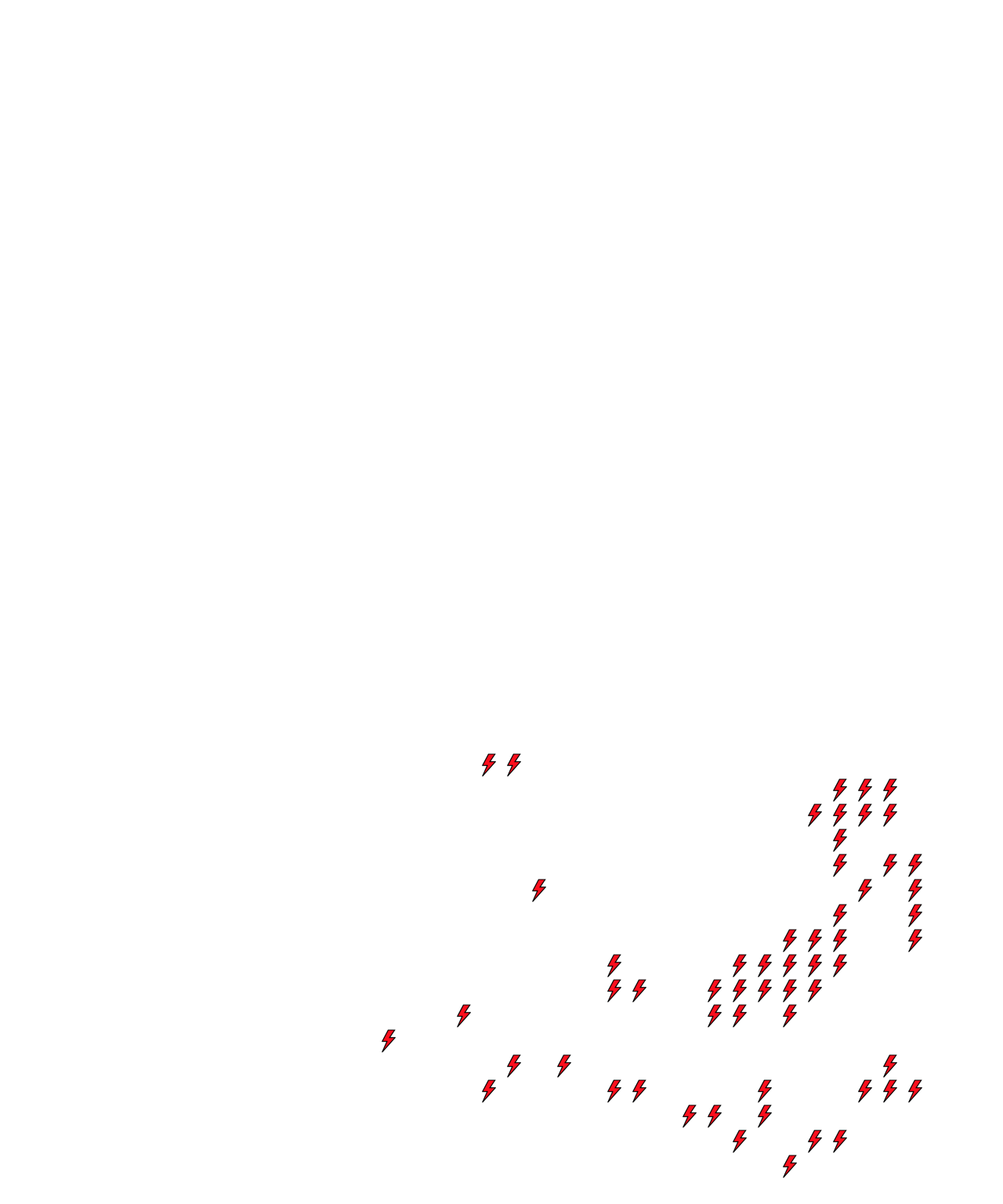 Lighthing Layer