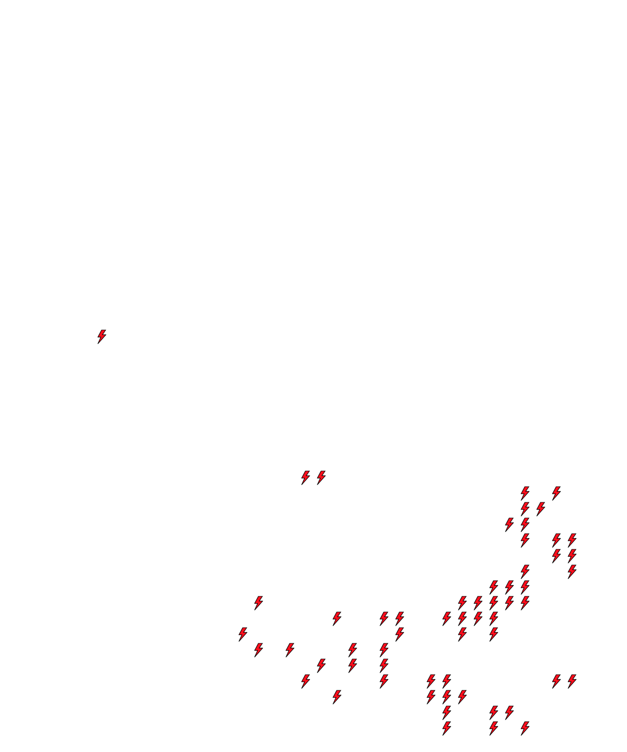 Lighthing Layer