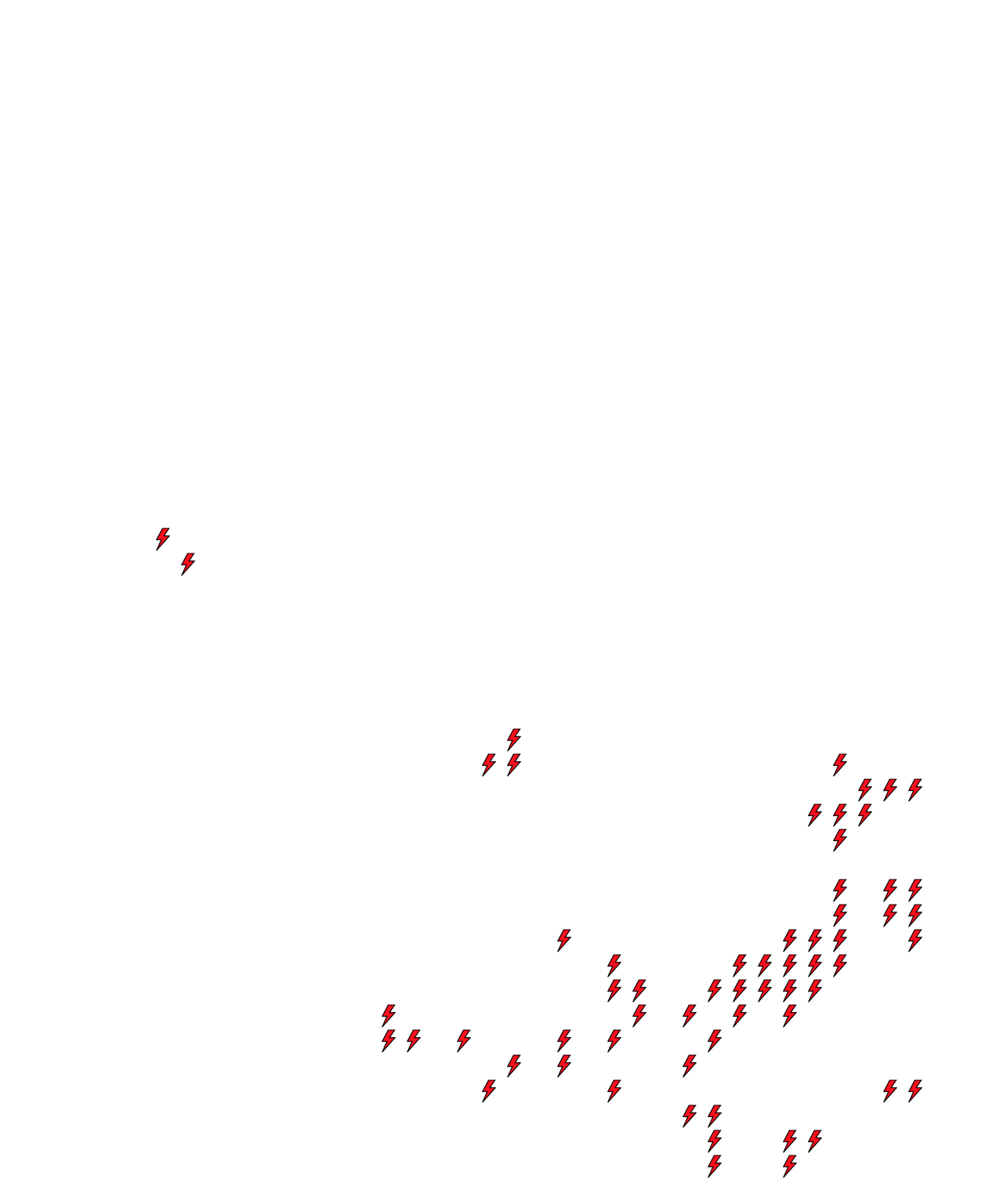 Lighthing Layer