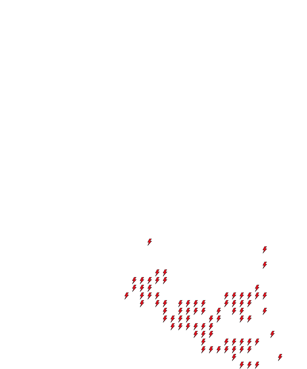 Lighthing Layer