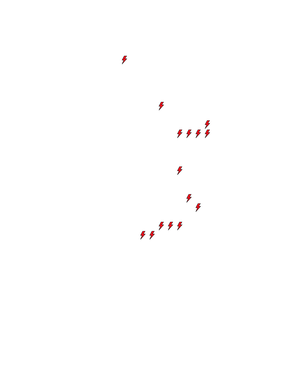 Lighthing Layer
