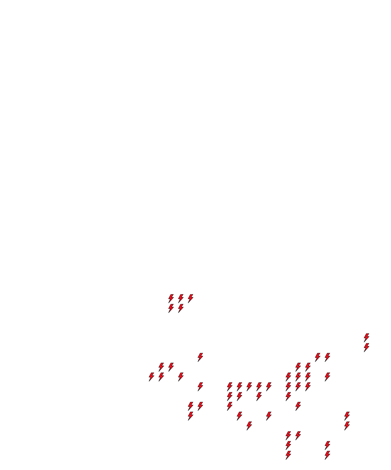 Lighthing Layer