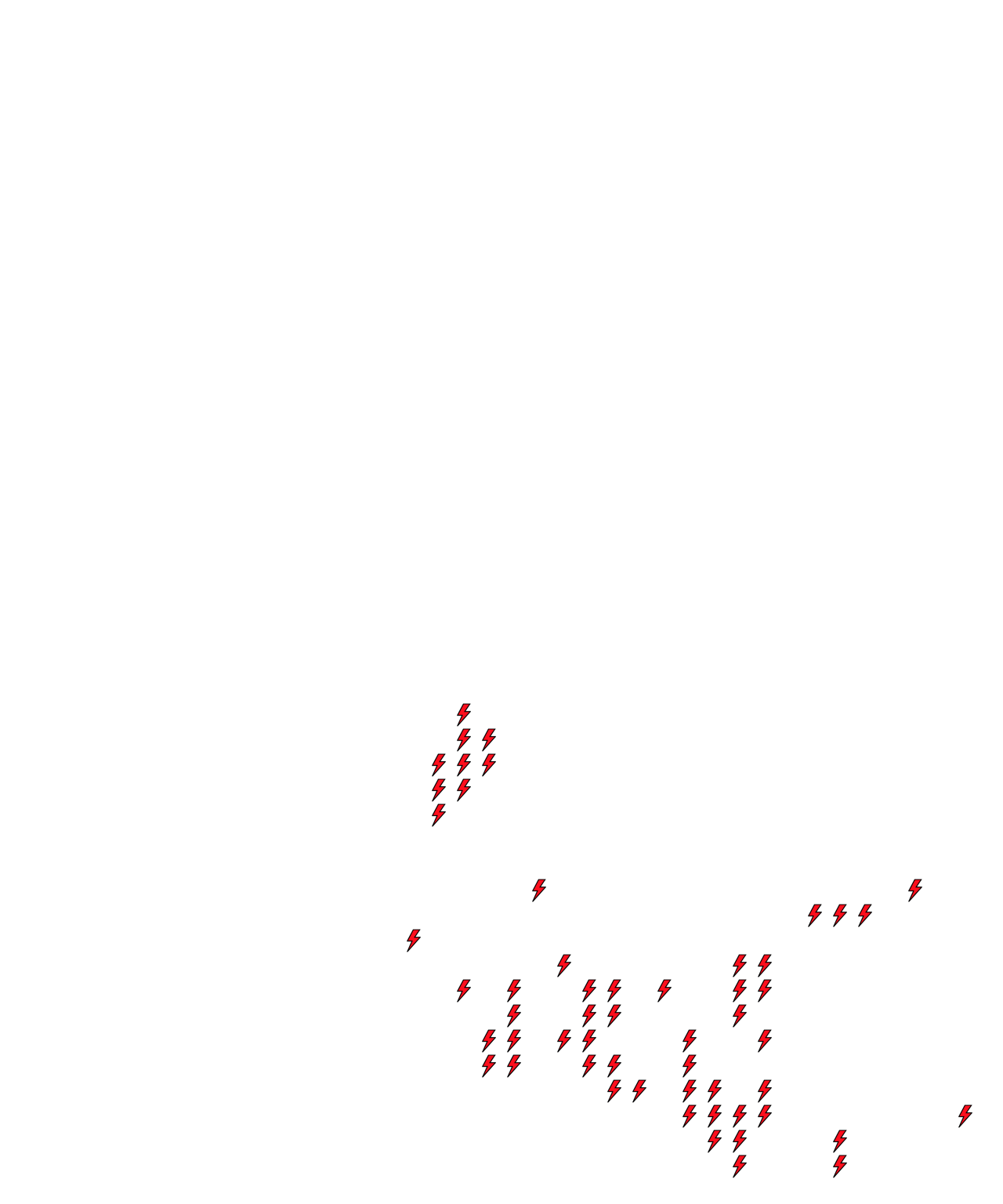 Lighthing Layer