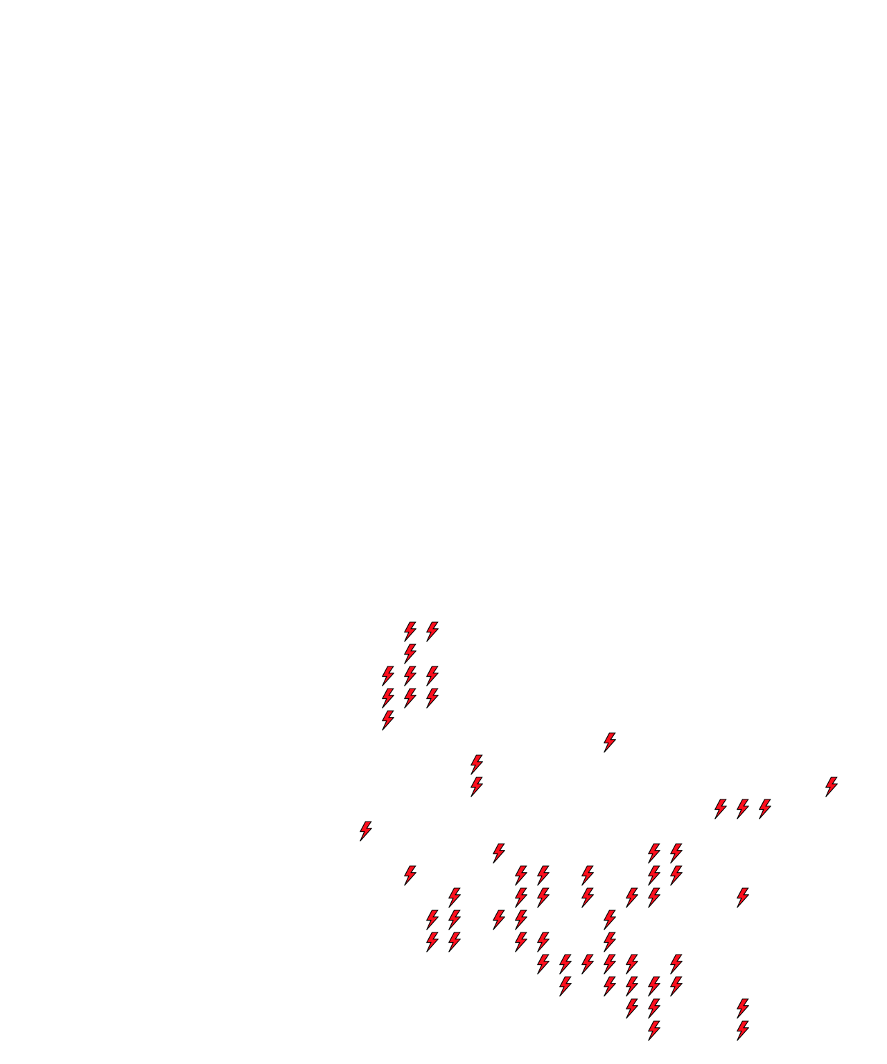Lighthing Layer