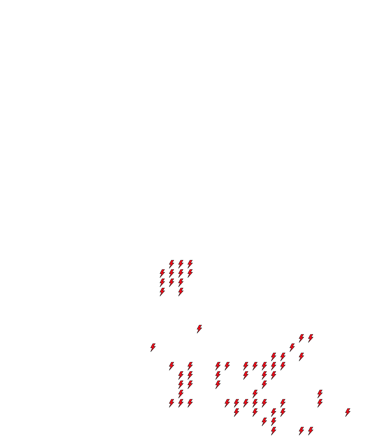 Lighthing Layer