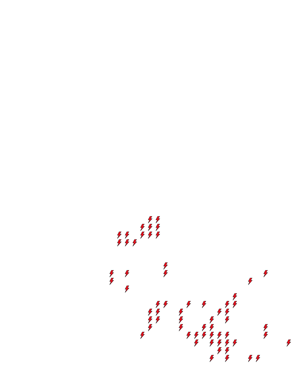 Lighthing Layer