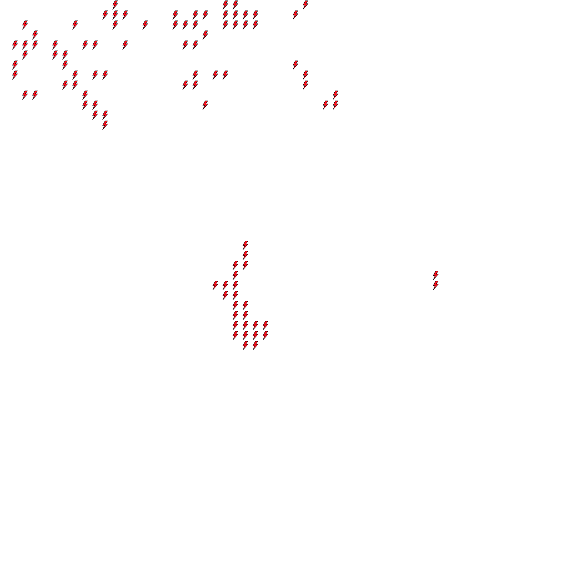 Lighthing Layer