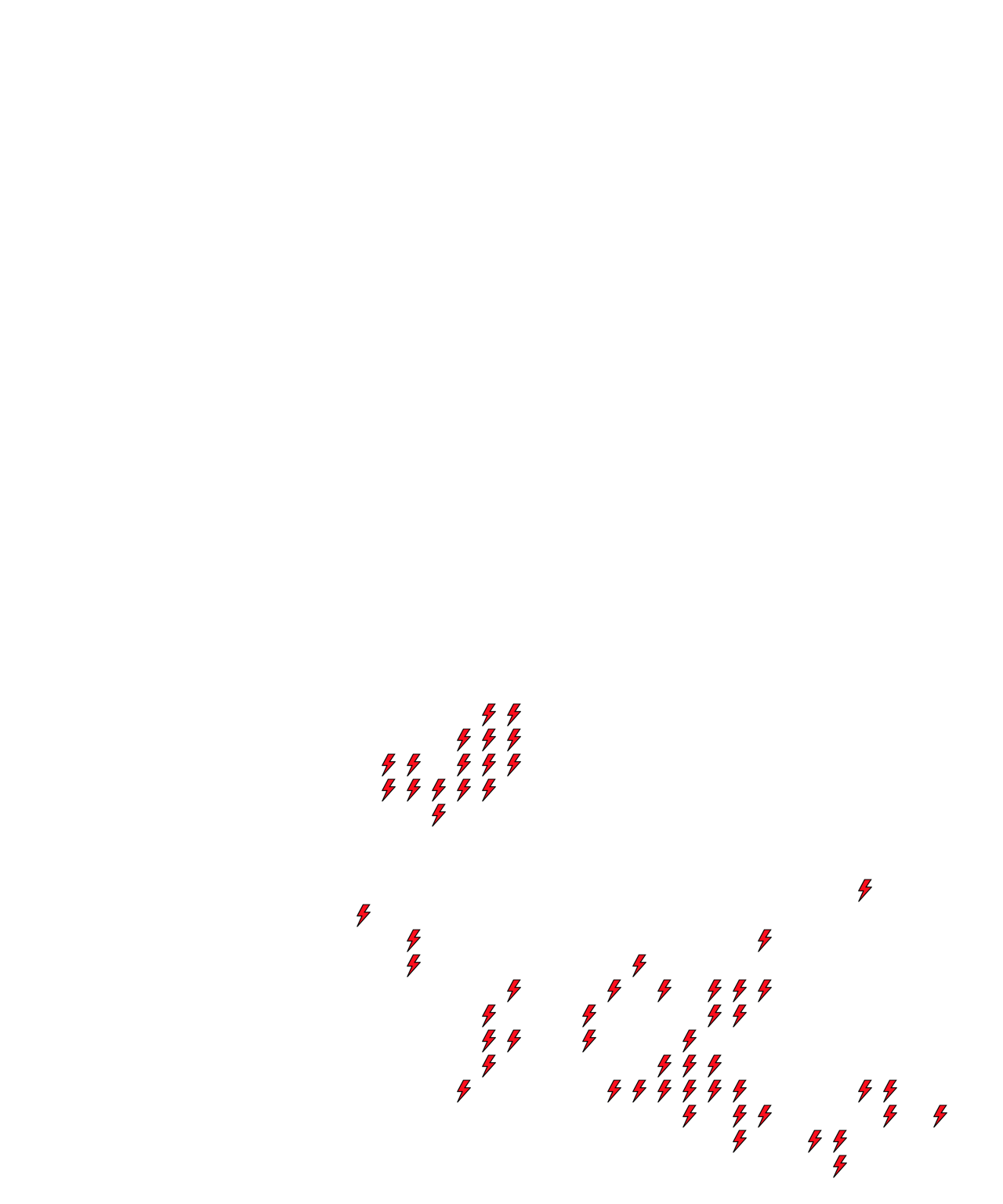 Lighthing Layer