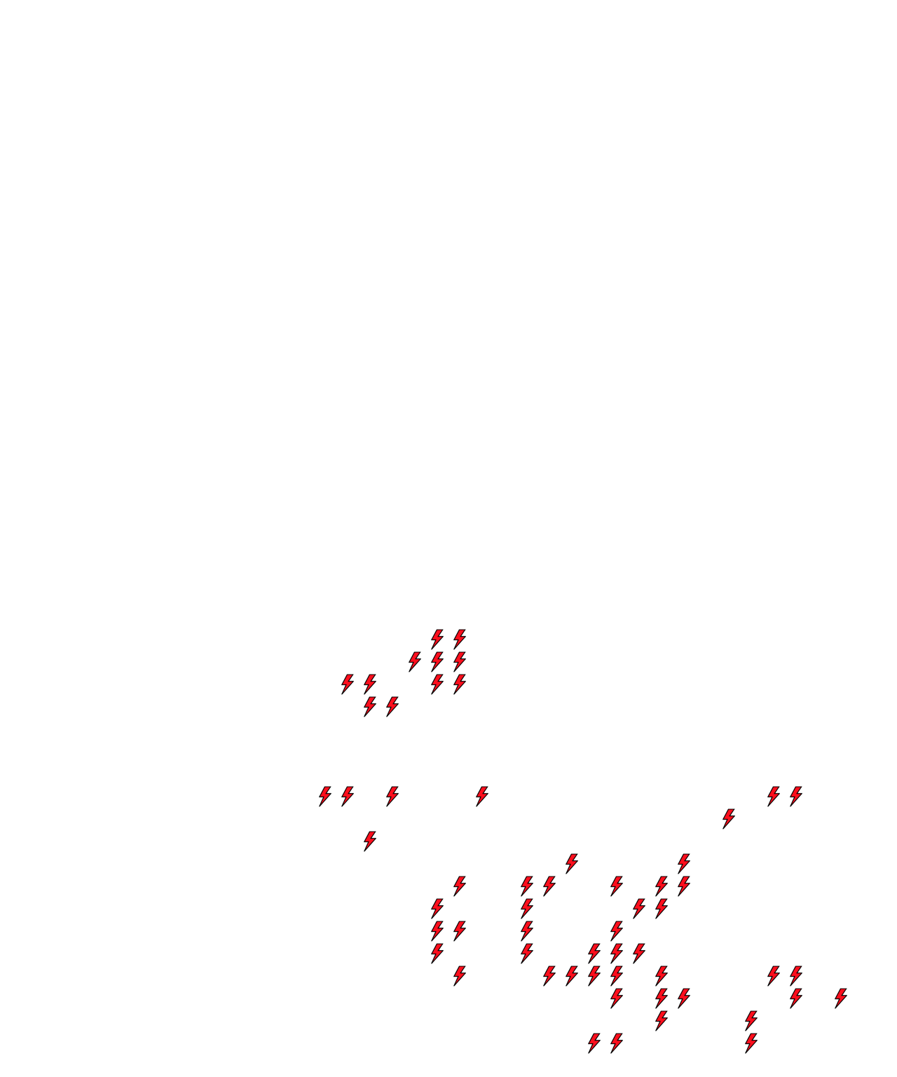 Lighthing Layer