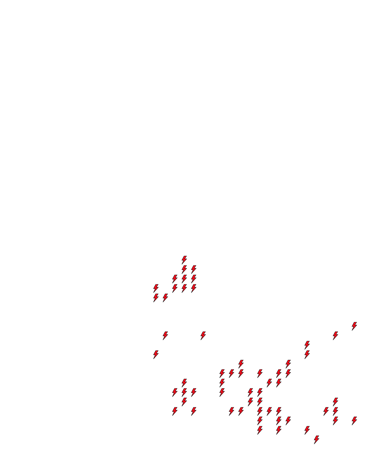Lighthing Layer