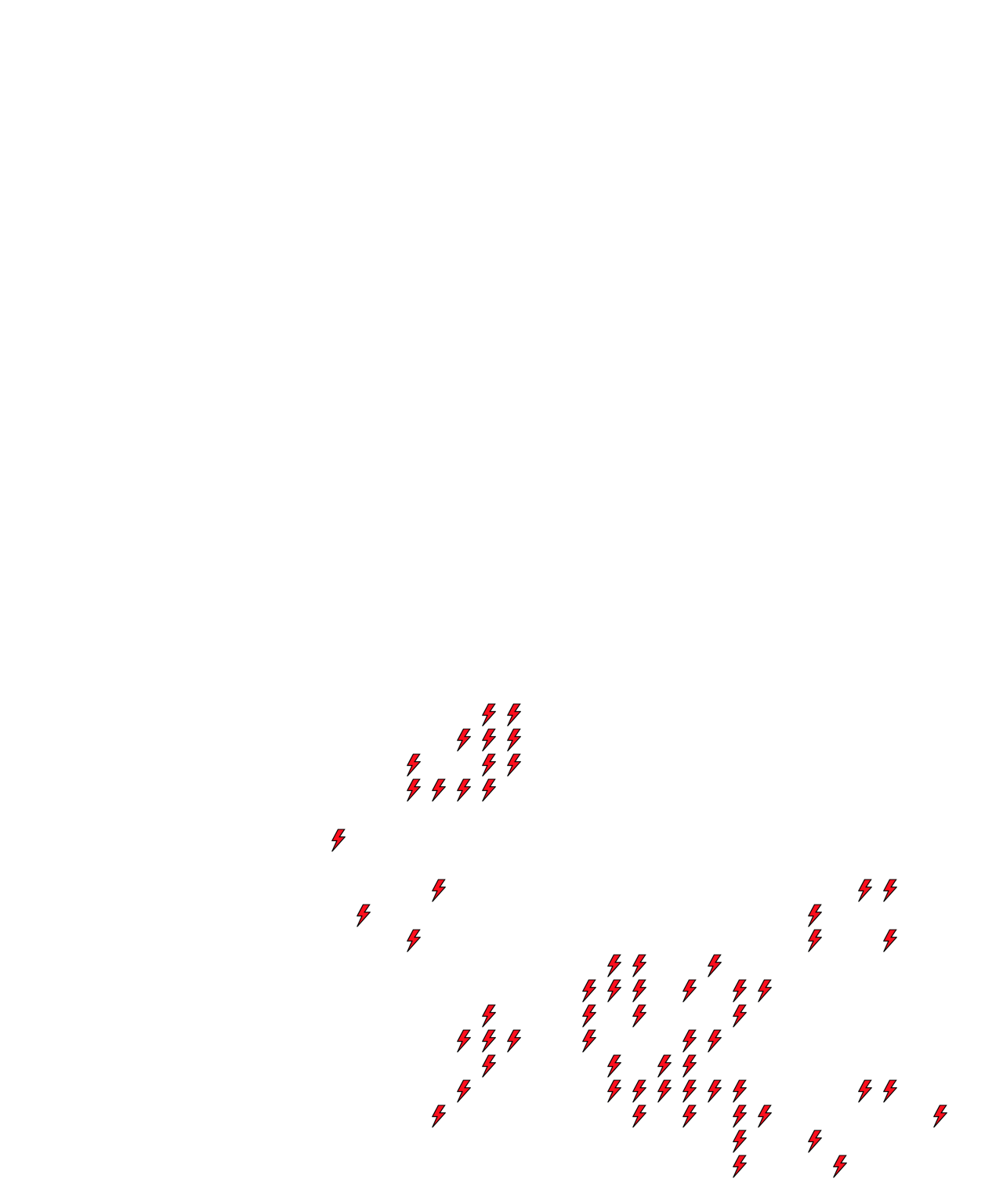 Lighthing Layer