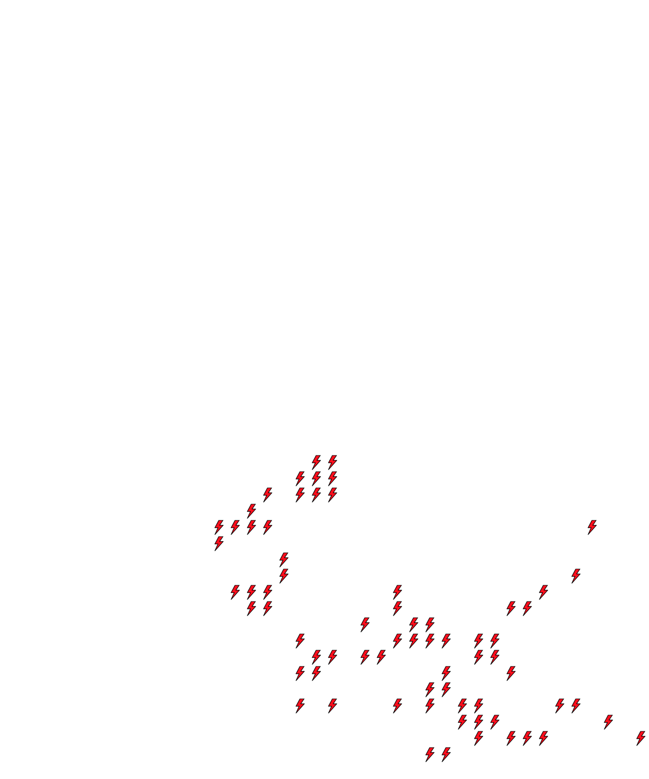 Lighthing Layer