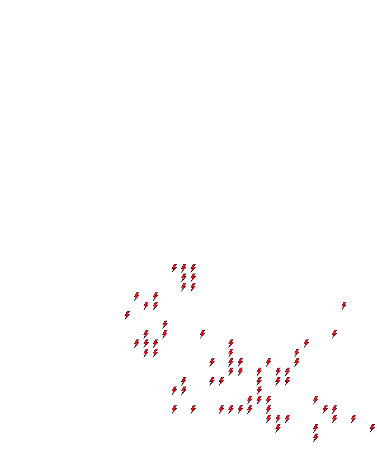 Lighthing Layer