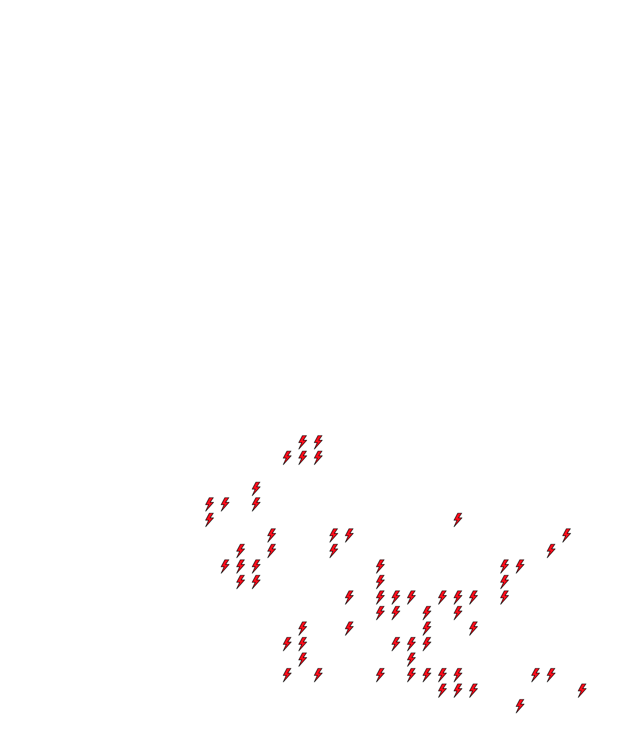 Lighthing Layer