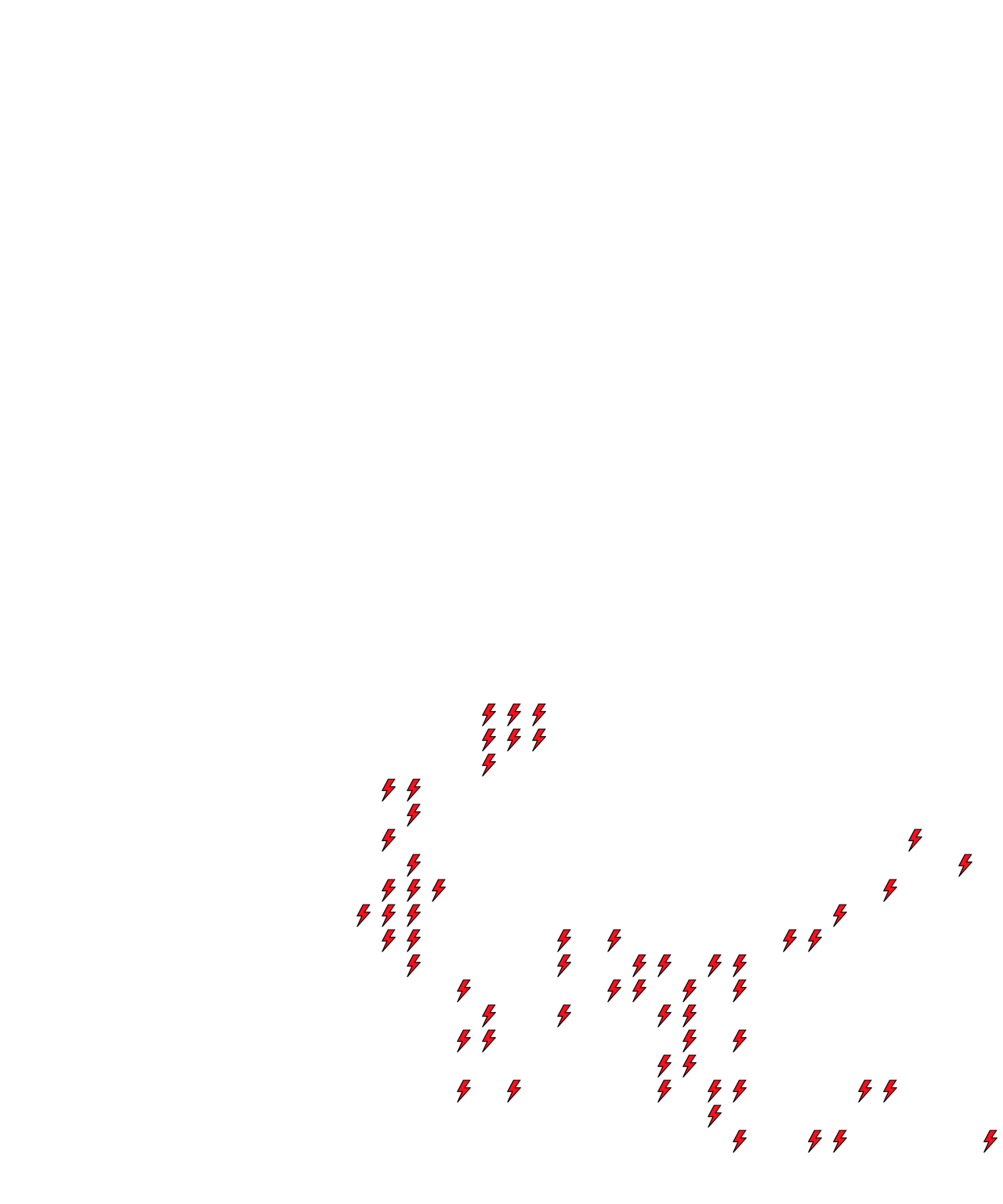 Lighthing Layer
