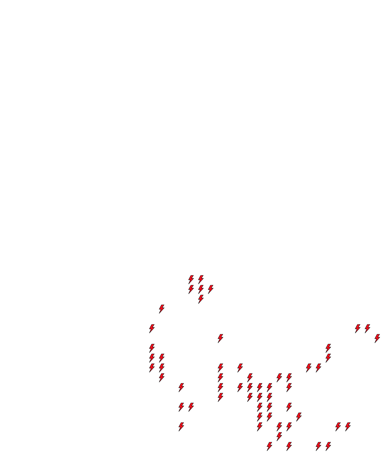 Lighthing Layer