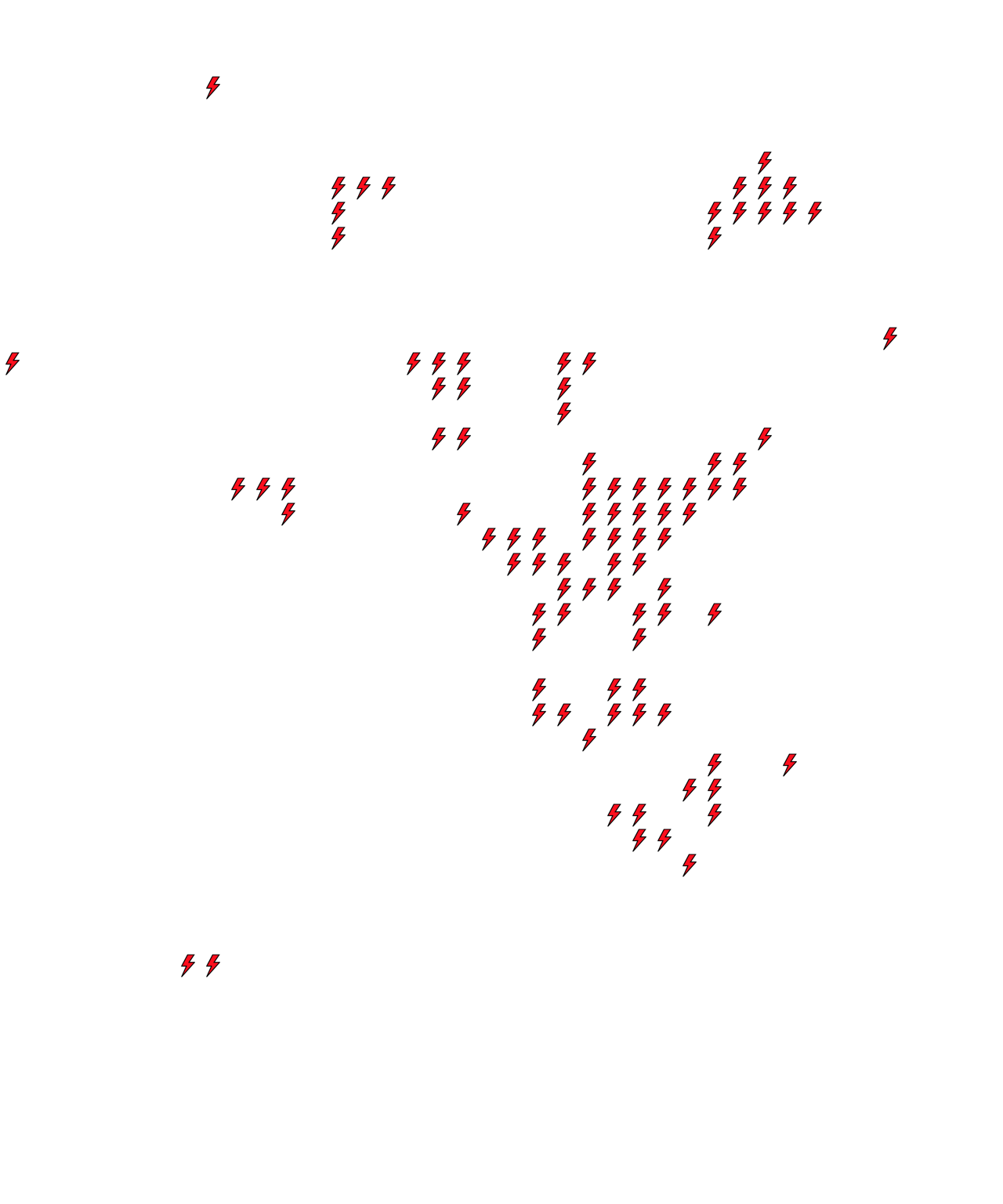 Lighthing Layer