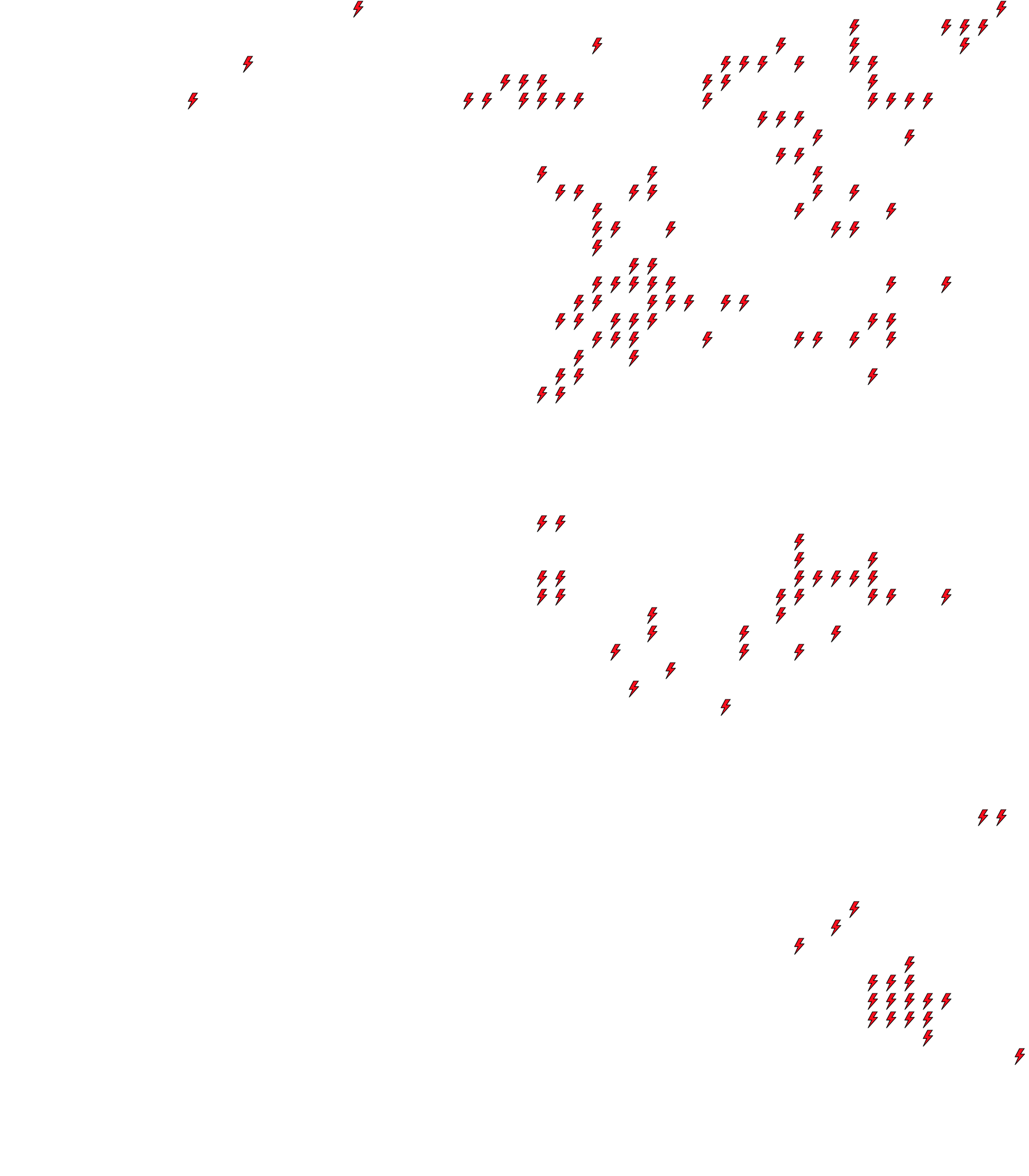 Lighthing Layer