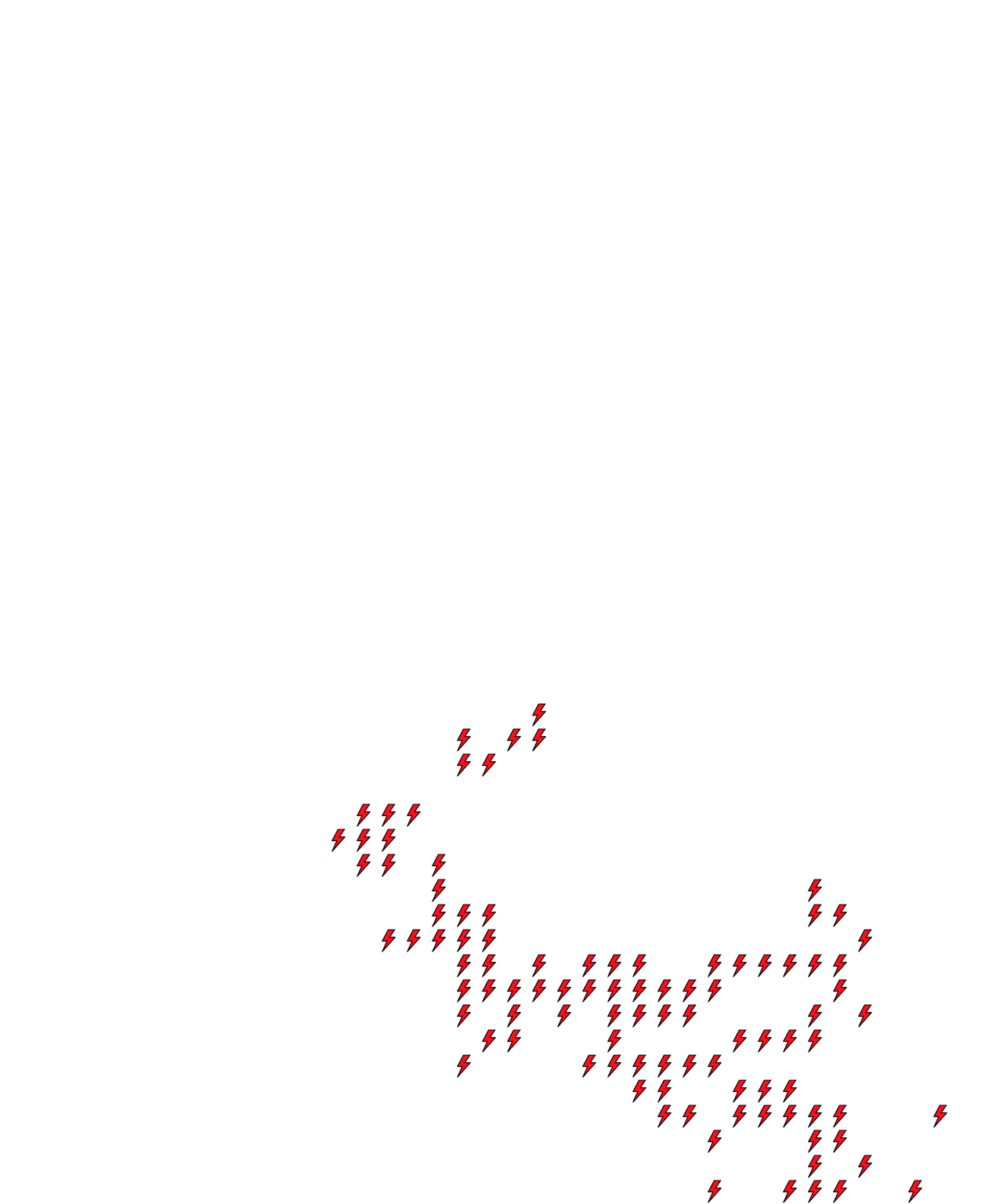 Lighthing Layer