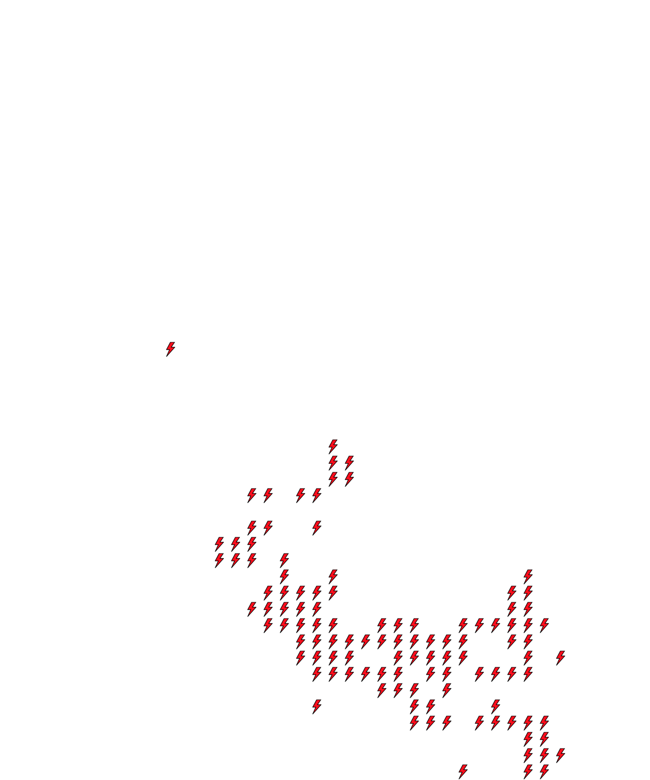Lighthing Layer