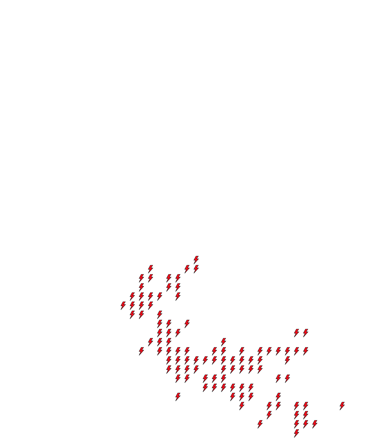 Lighthing Layer